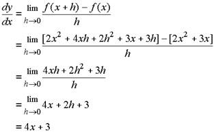 Derivatives Basic Web Formulas